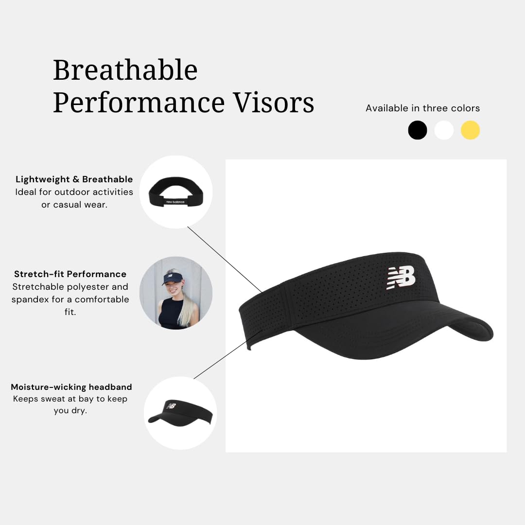 New Balance Performance Adult Unisex Lightweight Adjustable Stretch Running Mesh Performance Visor - Image 6